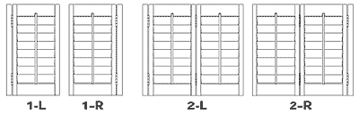 Panel Configurations.